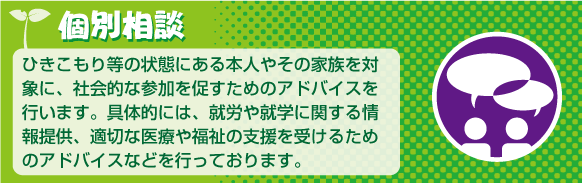 ひきこもり等の状態にある本人やその家族を対象に、社会的な参加を促すためのアドバイスを行います。具体的には、就労や就学に関する情報提供、適切な医療や福祉の支援を受けるためのアドバイスなどを行っております。